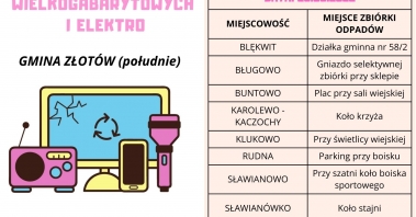 29.09.22 Gmina Złotów (południe).jpg